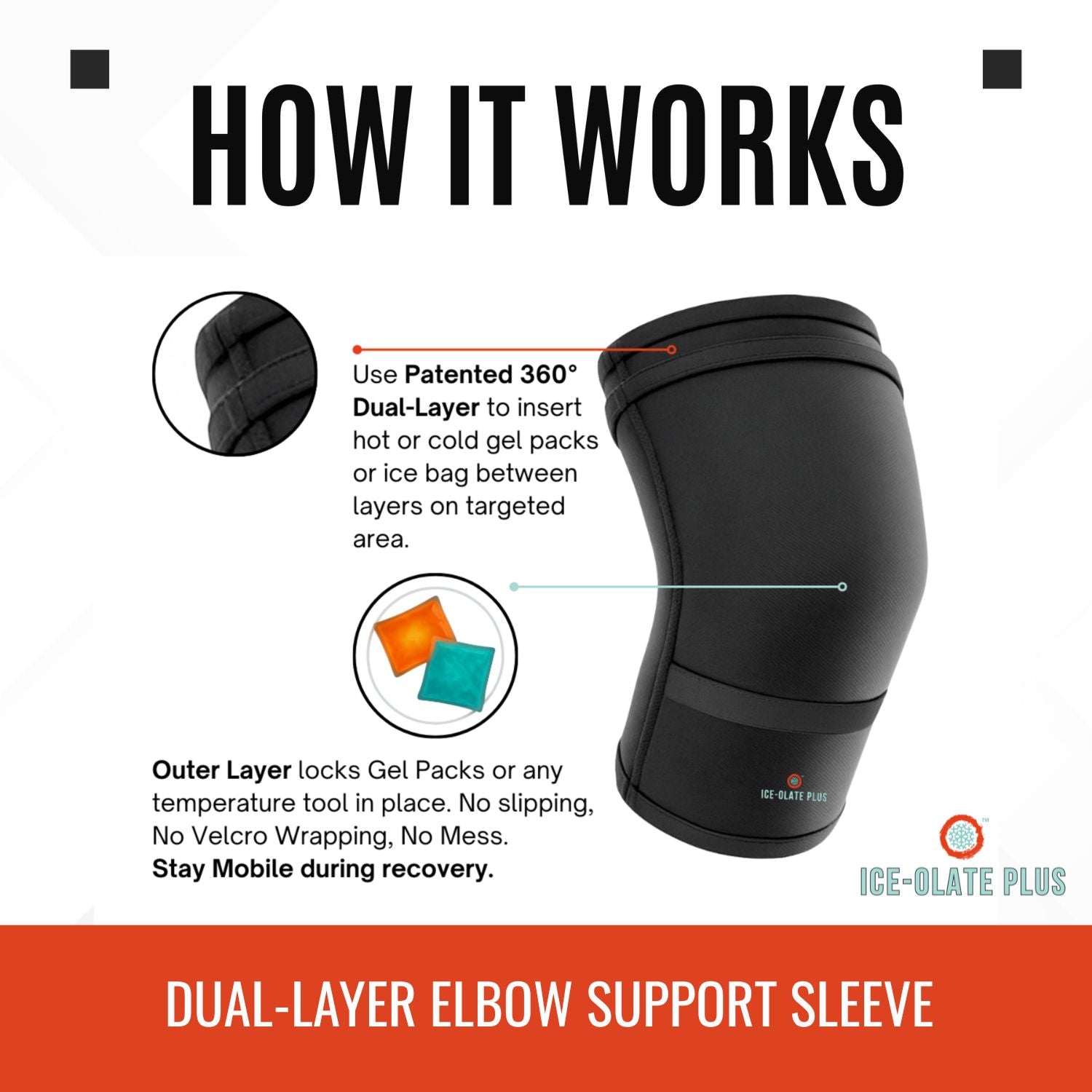 Dual-Layer Elbow Support Sleeve Set